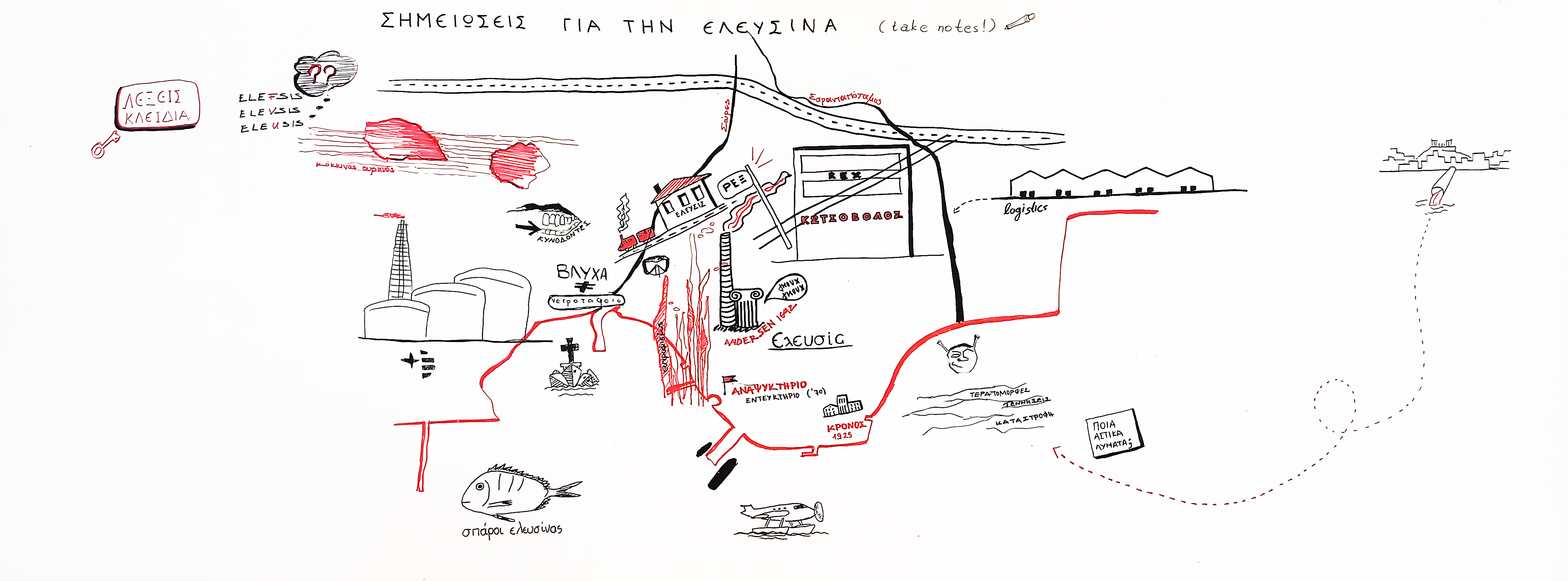 Constructing Futures_7